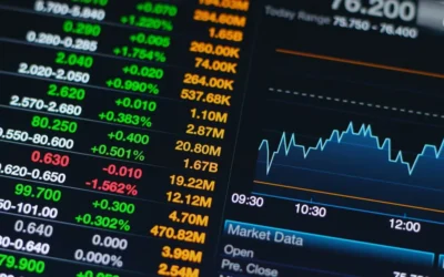 Why Is America’s Stock Exposure at Historic Highs?