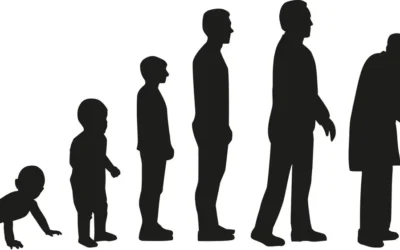 When Is the Right Age to Begin Investing in Your Future?
