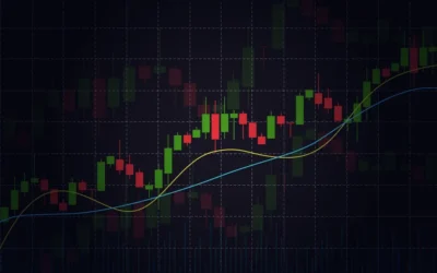 What Is Futures Trading?